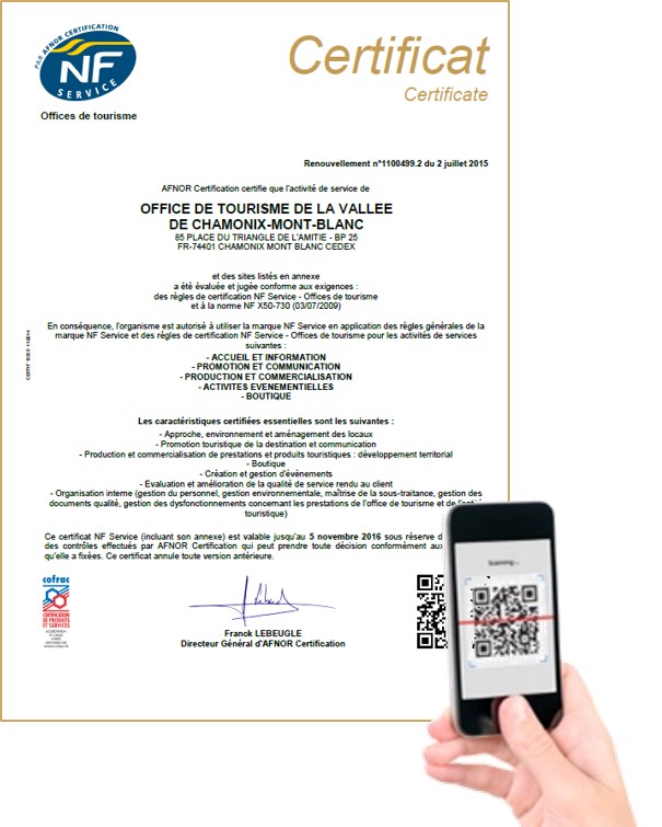 QR Code certificat