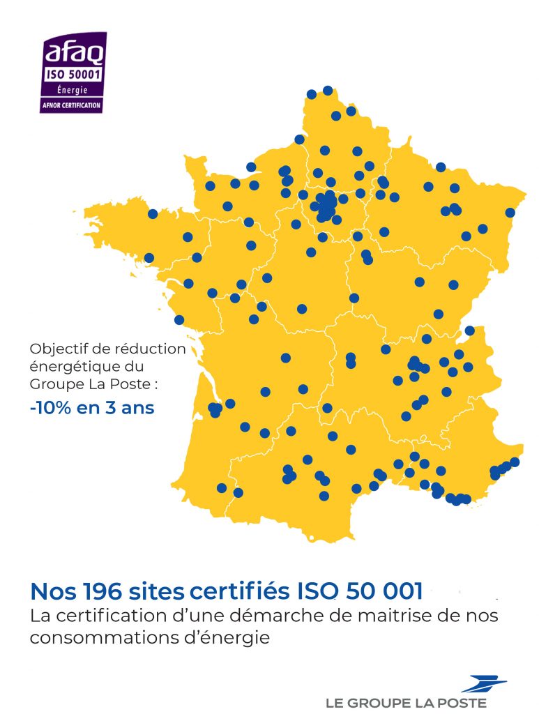 La Certification Iso 50001 Comme Une Lettre A La Poste Le Mag Certification